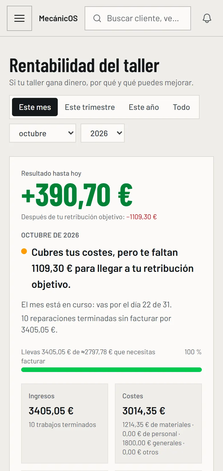 Rentabilidad